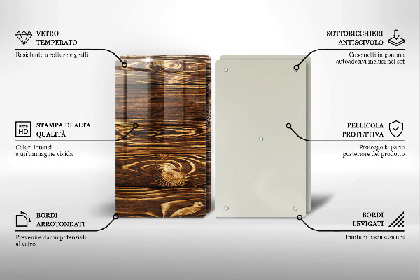Skärbräda glas Trästruktur