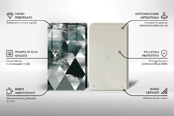 Skärbräda glas Trianglar och vatten