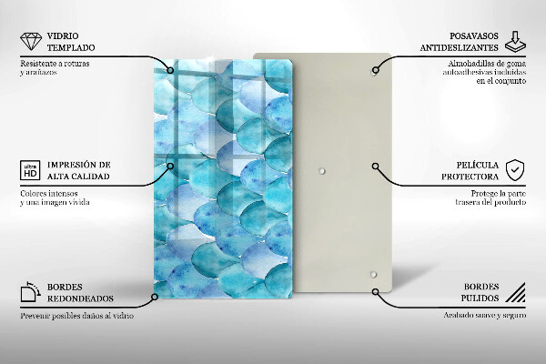 Glasskärbräda Akvarell skalor