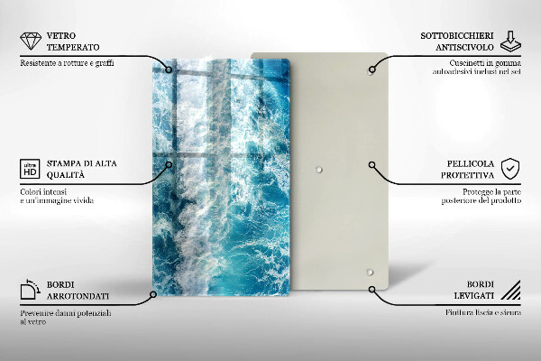 Glasskärbräda Vatten havsvågor