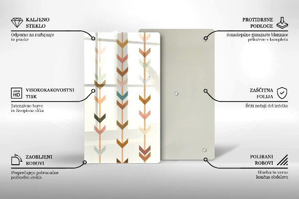 Glasskärbräda Geometriska element