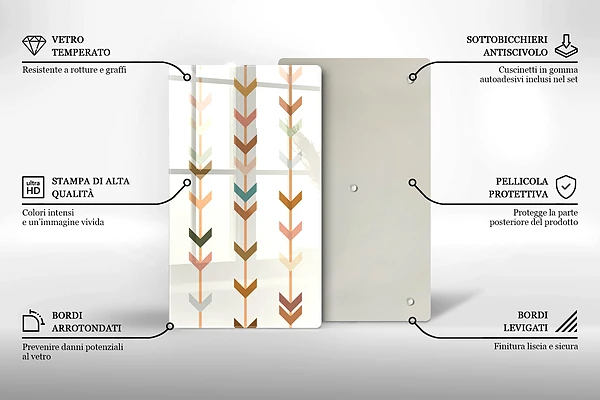 Glasskärbräda med geometriska element