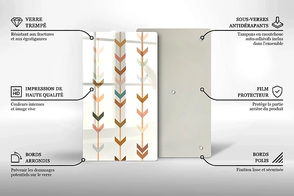 Glasskärbräda med geometriska element