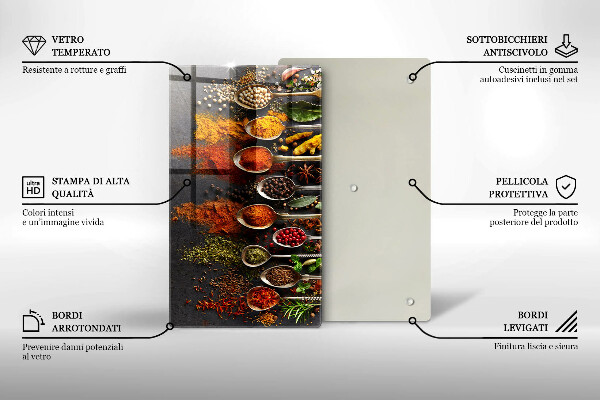 Glasskärbräda Kryddskedar