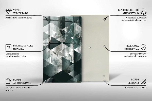 Glasskärbräda Trianglar och vatten
