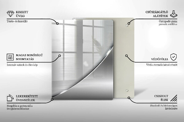 Glasskärbräda Trianglar och vatten