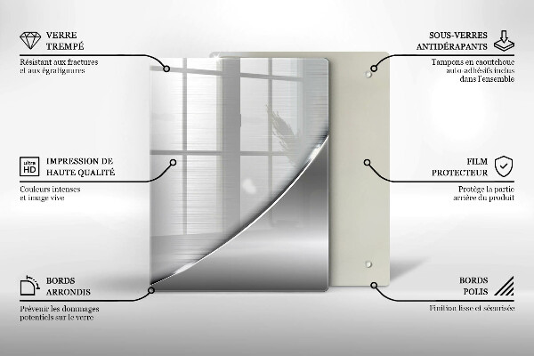 Glasskärbräda Trianglar och vatten