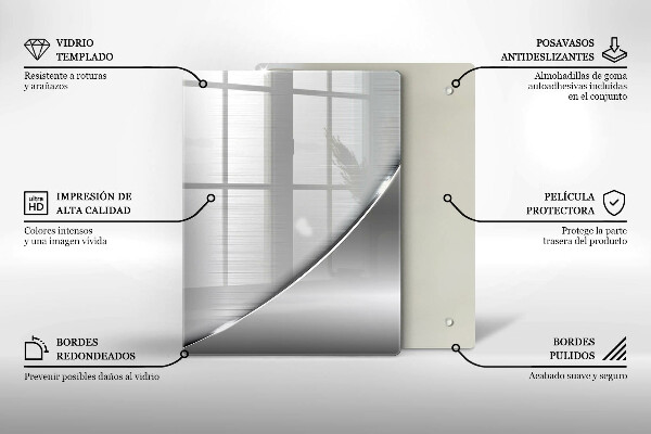 Glasskärbräda Trianglar och vatten