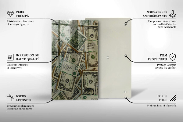 Glasskärbräda Pengar dollar