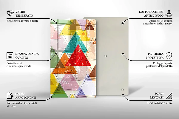 Glasskärbräda med motiv av målade trianglar