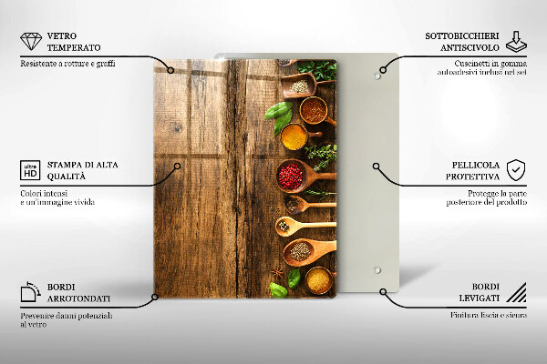 Glasskärbräda Träskivor och löv