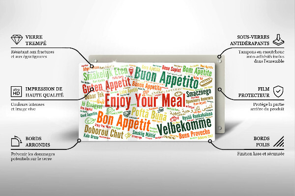 Skärbräda i härdat glas God aptit undertexter språk