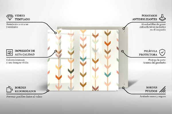 Skärbräda av glas Elementy geometryczne