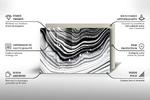 Skärbräda glas modern Bläckabstraktion