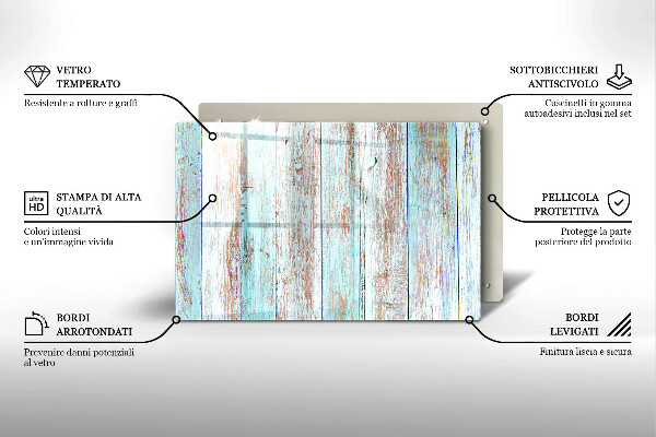 Skärbräda glas modern Gamla vintagebrädor