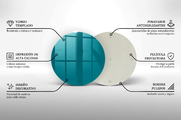 Skärbräda glas unik Turkos färg