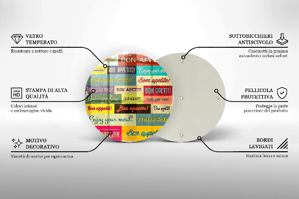 Skärbräda glas unik Undertexter Bon appetit språk