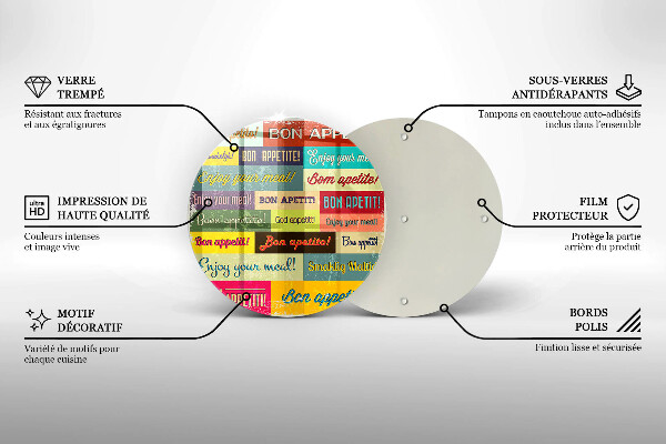 Skärbräda glas unik Undertexter Bon appetit språk