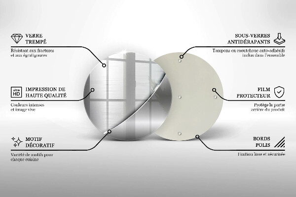 Skärbräda glas unik Metallformer