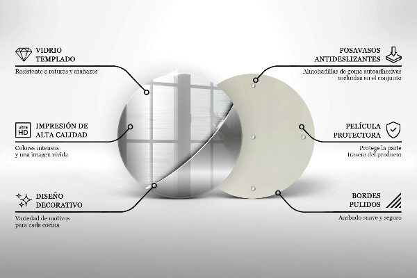 Skärbräda glas unik Metallformer