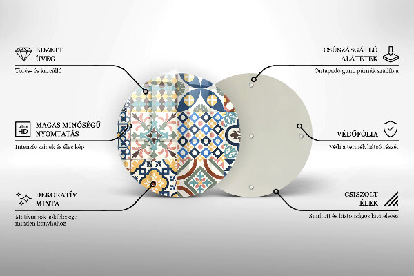 Skärbräda glas unik Dekorativa plattor