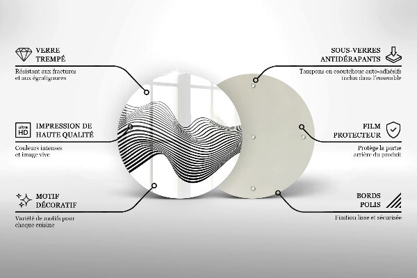 Skärbräda glas unik Linjär abstraktion