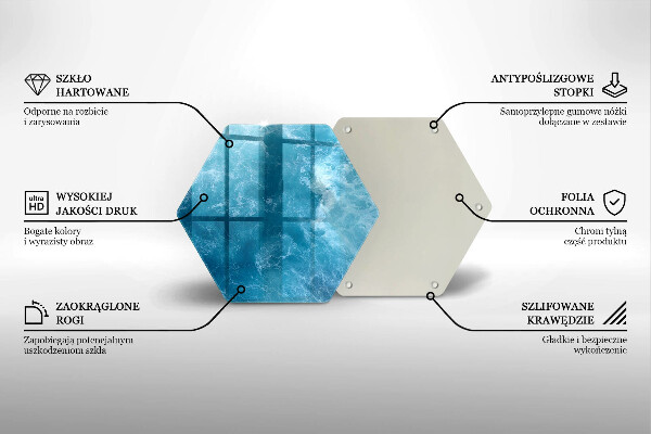 Skärbräda glas sexhörning Blått vatten