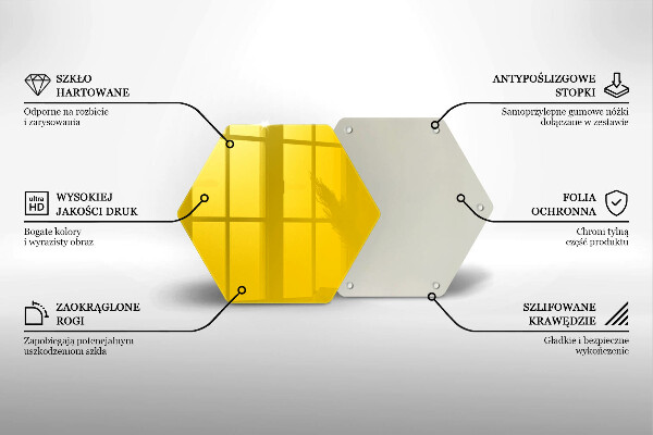 Skärbräda glas sexhörning Gul