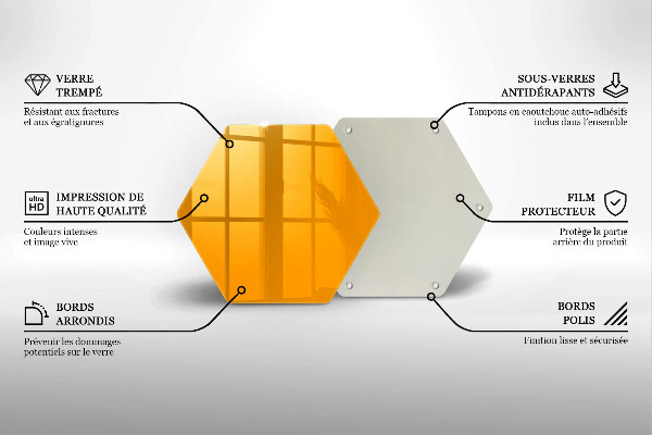Skärbräda glas sexhörning Mörkgul färg