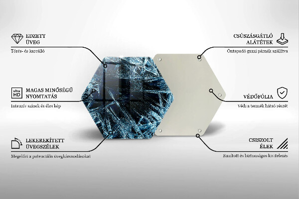Skärbräda glas sexhörning Struktur av skarp is