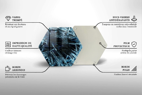 Skärbräda glas sexhörning Struktur av skarp is