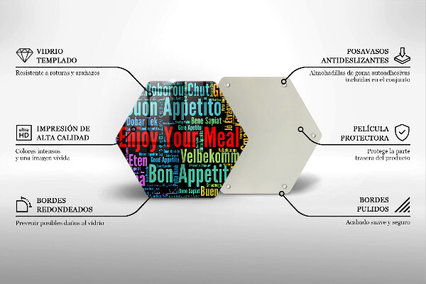 Skärbräda glas sexhörning Undertexter Bon appetit språk
