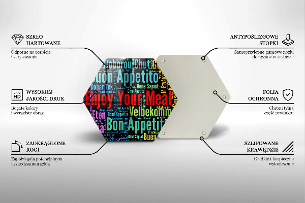 Skärbräda glas sexhörning Undertexter Bon appetit språk