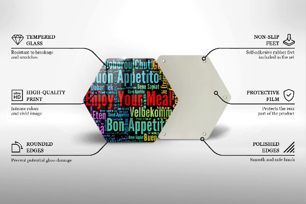 Skärbräda glas sexhörning Undertexter Bon appetit språk