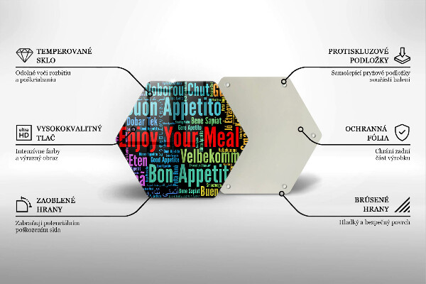 Skärbräda glas sexhörning Undertexter Bon appetit språk
