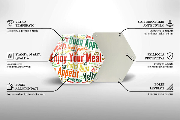 Skärbräda glas sexhörning Undertexter Bon appetit språk