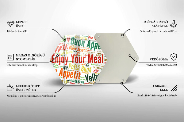 Skärbräda glas sexhörning Undertexter Bon appetit språk