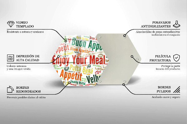 Skärbräda glas sexhörning Undertexter Bon appetit språk