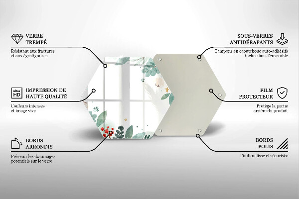 Skärbräda glas sexhörning Akvarell blad