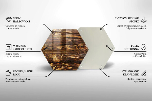 Skärbräda glas sexhörning Trästruktur