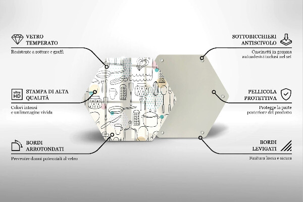 Skärbräda glas sexhörning Kökstillbehör