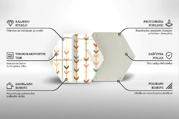 Skärbräda glas sexhörning Geometriska element