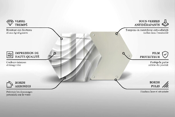 Skärbräda glas sexhörning Geometriska linjer
