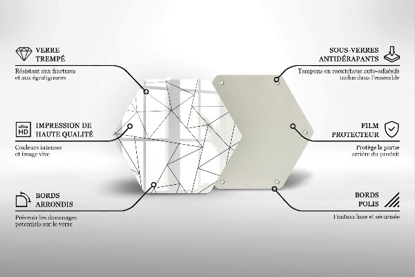 Skärbräda glas sexhörning Vita trianglar