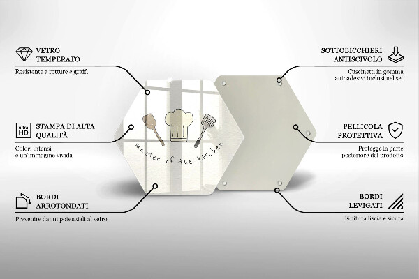 Skärbräda glas sexhörning Kökets mästare