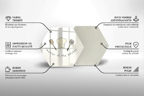 Skärbräda glas sexhörning Kökets mästare