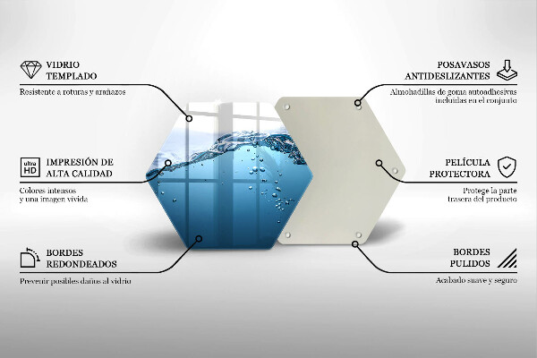 Skärbräda glas sexhörning Blått vatten