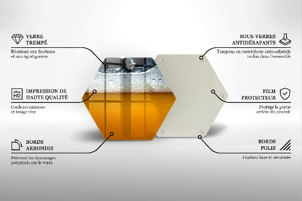 Skärbräda glas sexhörning Drick ölskum