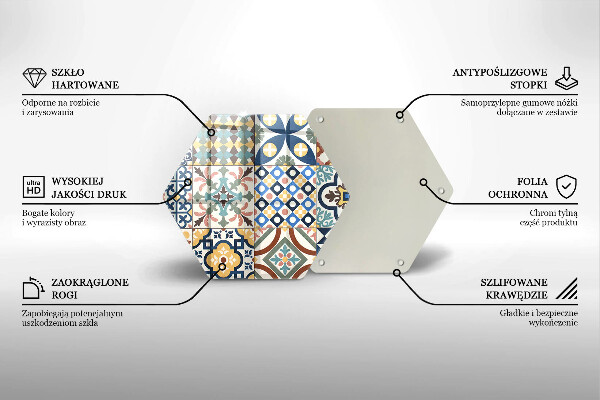 Skärbräda glas sexhörning Dekorativa plattor