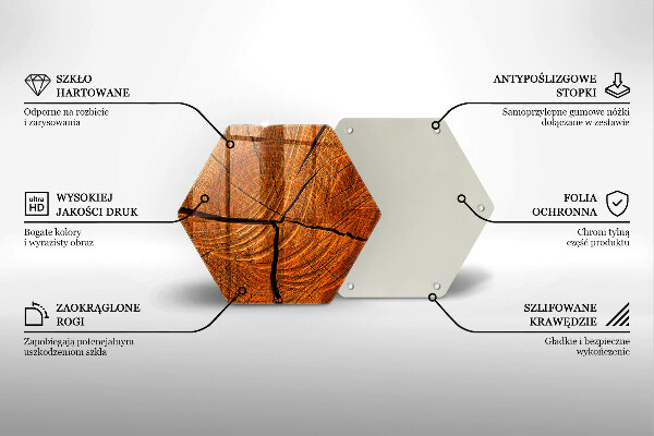 Skärbräda glas sexhörning Trästamstruktur